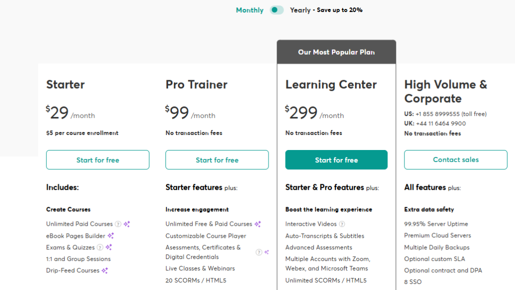 Image of LearnWorlds pricing