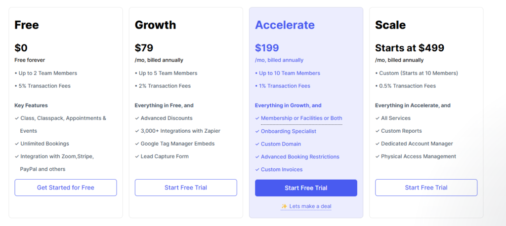 Omnify pricing