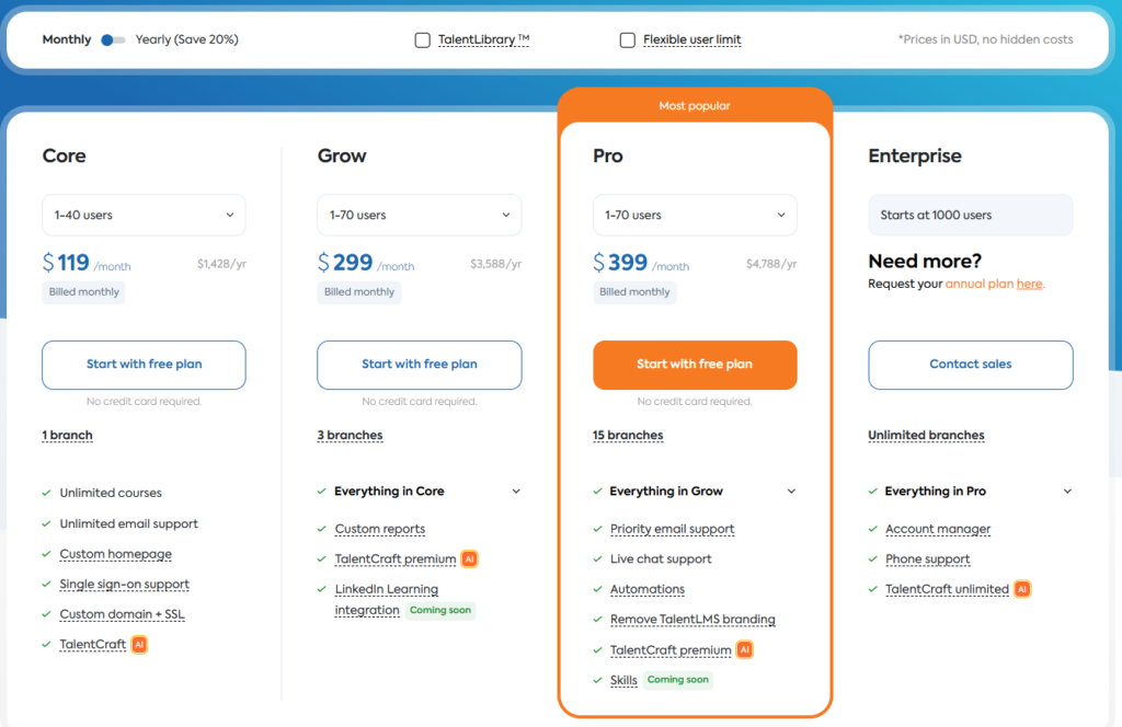 Image of TalentLMS pricing