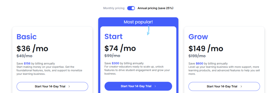 Image of Thinkific pricing